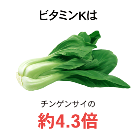 ビタミンKはチンゲンサイの約4.3倍